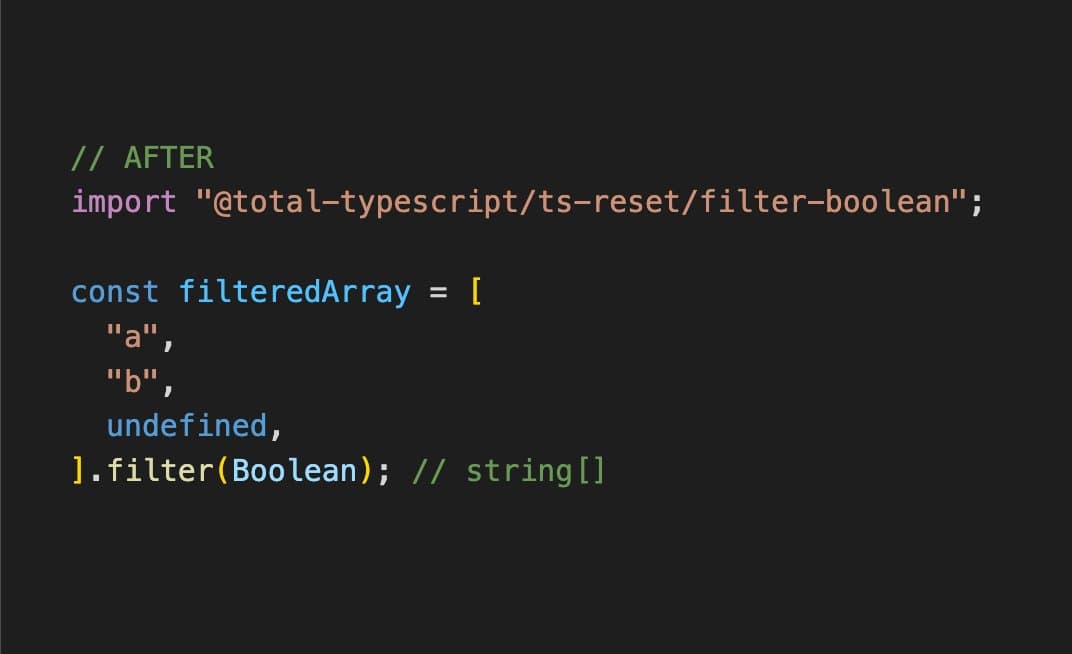 Diagram showing how ts-reset improves TypeScript's type system by fixing built-in typings